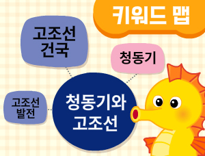 2-2강 청동기와 고조선 키워드 맵 