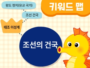 1-2강 조선의 건국 키워드 맵